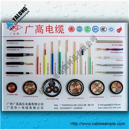 YJH型電纜樣品